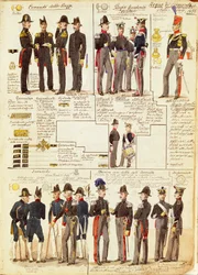 Mundury armii piemonckiej z 1833 roku. Tabliczka barwna autorstwa Cenni Quinto