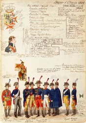 Różne mundury Królestwa Etrurii, autorstwa Quinto Cenni, kolorowa tablica