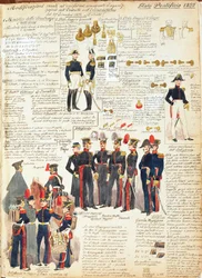 Różne mundury Państwa Kościelnego z 1835 r. Kolorowa tabliczka autorstwa Cenni Quinto