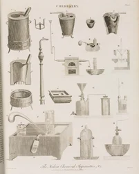 Laboratoria Chemiczne, Aparatura