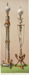 Lampy gazowe