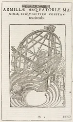 Koła równikowe Tycho Brahe, po 1580