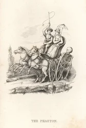 Szkielet Śmierci i Faetona. ,1827 (grawerowanie)