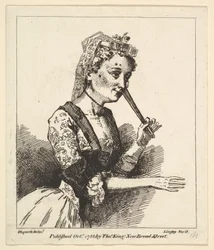 Zaskoczona kobieta z poranka Hogarths, październik 1788.