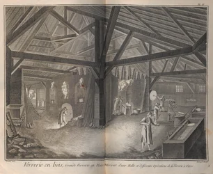 Produkcja szkła. Z Encyclopédie autorstwa Denisa Diderota i Jeana Le Ronda dAlemberta, 1751-1765.