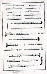 Płyta VIII: Instrumenty dęte z Encyklopedii Denisa Diderota (1713-84) i Jean le Rond d