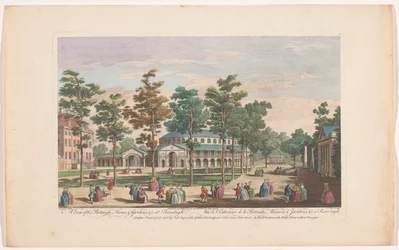Widok na Rotundę w Ranelagh Gardens w Londynie Widok na Rotundo, dom i ogrody itp. w Ranelagh (tytuł na obiekcie) Ranelagh Gardens i Vauxhall Gardens (tytuł serii)