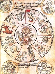 Słońce otoczone znakami zodiaku