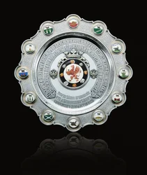 Imperialna ładowarka prezentacyjna z napisem „Sazikov” z nakazem cesarskim, St. Petersburg, 1882 r.