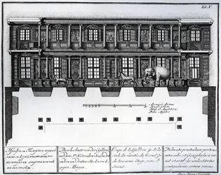 Przekrój drugiego i trzeciego piętra Sali Rarytasów, patrząc w kierunku wschodnim, ilustracja w Komnatach Biblioteki i Galerii Cesarskiej Akademii Nauk w Petersburgu przedstawiająca plany, Fac