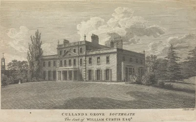 Cullands Grove Southgate, siedziba Williama Curtisa, Esquire; strona 83 (tom pierwszy)