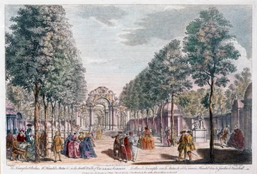 Ogrody Vauxhall, grawerowane przez Johna Millera aka Johann Sebastian Müller