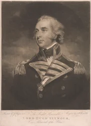 Lorda Hugh Seymoura
