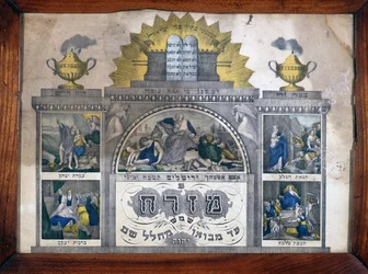 Misrach wskazujący kierunek Jerozolimy w domach żydowskich - Drukarnia Wenzel w Wissembourg, Alzacja - Musee d