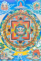 Mandala Chenresi; środkowa postać przedstawia Buddę współczucia, niebiańską manifestację Buddy Amitawy, zawsze blisko cierpiących istot (gwasz na płótnie)