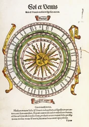 Sol i Wenus, 1536