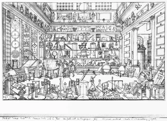 Gabinet fizyki, 1687