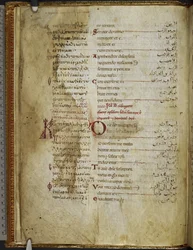 Harley MS 5786 f.2v Trójjęzyczny psałterz. Rahlfs 174, ok. 1130-54 (welum)