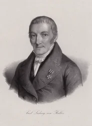 Karl Ludwig von Haller, szwajcarski prawnik (grafika)