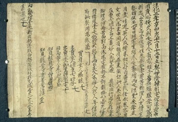 BL.Stein Roll 8820032 „Dziesięć królów świata” („Shi Wang Jing Tu”), strona z Sutry (dyskurs Buddy) Dunhuang (atrament na pergaminie)