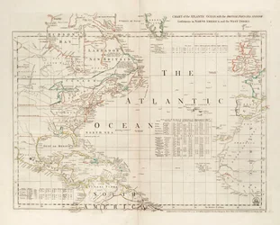 Mapa Oceanu Atlantyckiego z brytyjskimi, francuskimi i hiszpańskimi osadami w Ameryce Północnej i Indiach Zachodnich