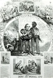 Rekonstrukcja i jak to działa, z „Harpers Weekly” Vol.10,1866 (bw print)
