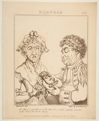 Smutek Le Brun Travested, czyli karykatury namiętności, 21 stycznia 1800 r.