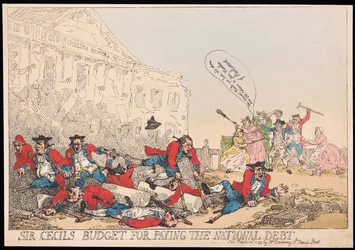 Budżet sir Cecila na spłatę długu narodowego, opublikowany w 1784