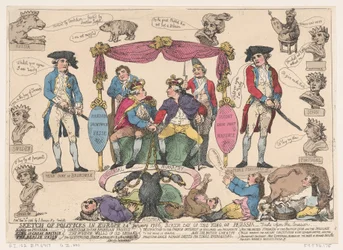Szkic polityków w Europie, Urodziny Króla Prus, 10 lutego 1786., 10 lutego 1786