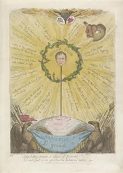 Karykatura przedstawiająca Napoleona jako gwiazdę polarną, 1813 r.