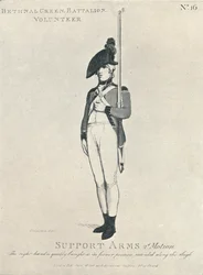 Ramiona wspierające 2. ruch, 1798 1909