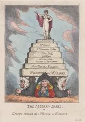 Współczesny Babel, czyli giganci zmiażdżeni ciężarem dowodu, 11 kwietnia 1809 r., 11 kwietnia 1809 r.
