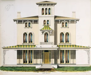 Elewacja frontowa willi nr 1 z projektu „Projekty architektoniczne wzorcowych rezydencji wiejskich”