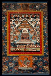 Upamiętnienie Thangka za ryt Bhimaratha, 1850-75 (pigmenty mineralne na bawełnianej tkaninie)
