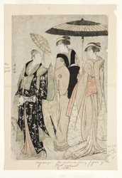 Aktorzy w sztuce Oakinai Hiruga kojima, Teatr Nakamura, XI1784, 1784 (drzew)