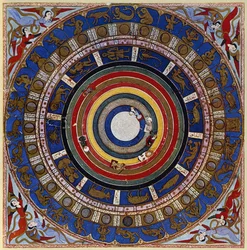 Makrokosmos, z Zubdet ut Tevarih przez Lokmana, 1583