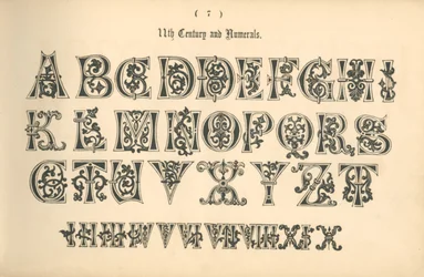 XI wiek i cyfry, 1862