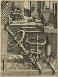 Młyn jako Perpetuum mobile, 1629