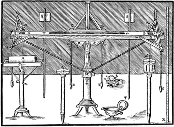Poziom geodetów, 1547