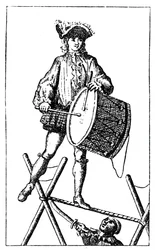 Ćwiczenie akrobatyczne, 1885