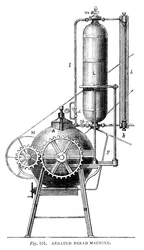 Maszyna do chleba gazowanego, 1866