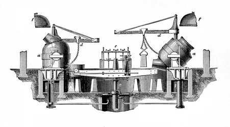 Konwerter stali Bessemera, ok. 1917 r.