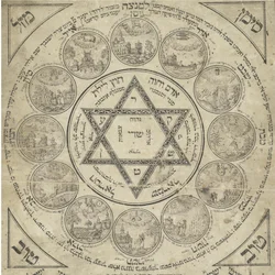 Amulet Narodzin, XVIII wiek