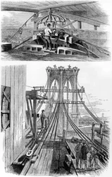 Budowa mostu wiszącego Brooklyn, Nowy Jork, USA, 1880
