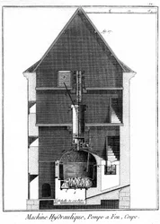 Przekrój silnika parowego typu Newcomen przypisywanego Jean-Rodolphe Perronet, 1767
