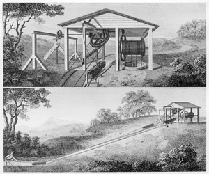 Dwustronnie nachylona płaszczyzna do przemieszczania łódek wannowych z jednego poziomu na drugi po kanale, 1796