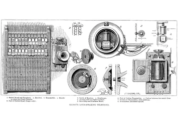 Telefon węglowy Edisona, 1879