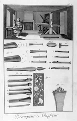 Wytłaczarka do tkanin tłoczonych, 1751-1777