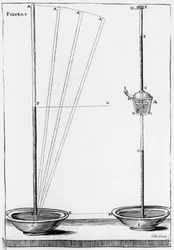 Eksperymentalne barometry używane przez Accademia dell Cimento, Florencja, Włochy, 1691