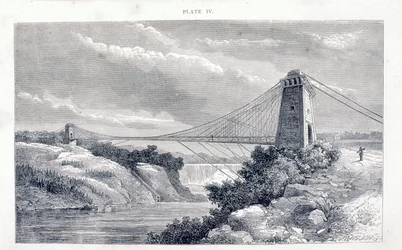 Most wiszący Falls View, Niagara, Ameryka Północna, c1869-c1889